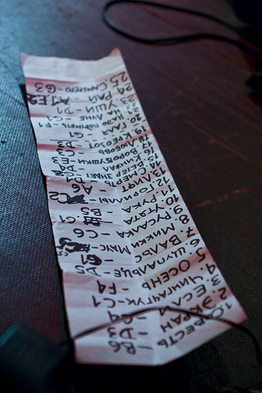 5 лет BOpromo в Реакторе